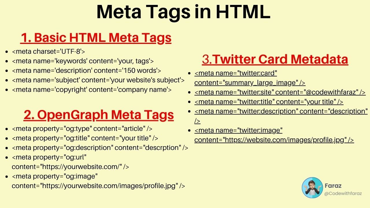 The Complete List Of Meta Tags In HTML 2023 